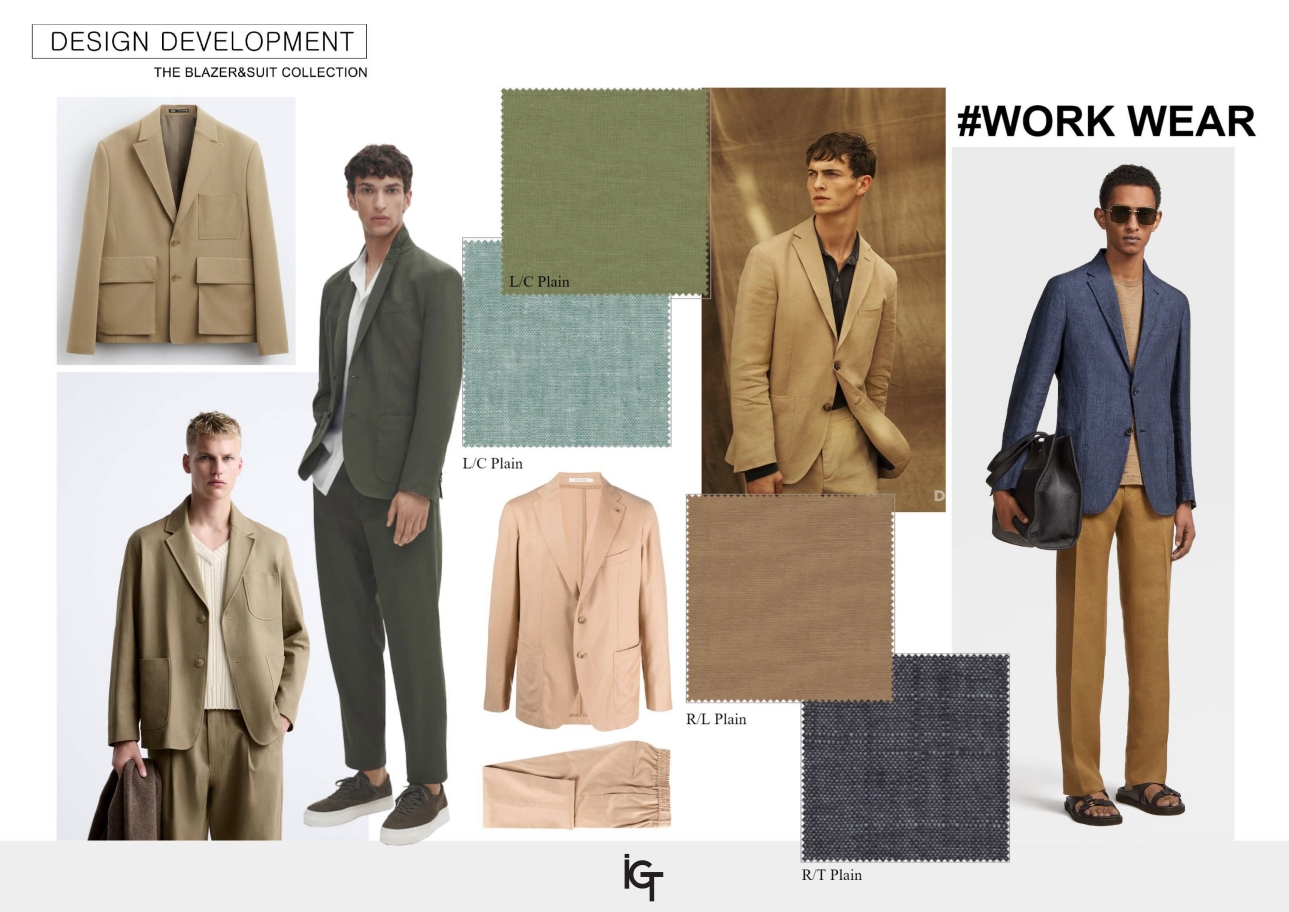 2025SS LININ WORK WEAR